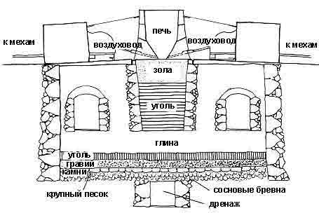 p2.jpg (28443 bytes)