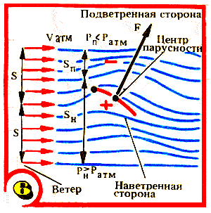 clip_image002.gif (10991 bytes)