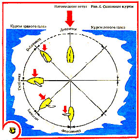 sh1.jpg (41612 bytes)